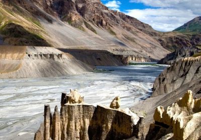 spiti silk route, a journey towards untold mystery